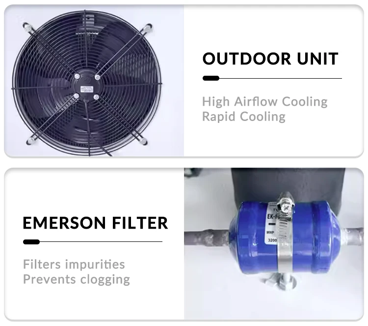 Cooling Energy-saving Air Conditioner, 5HP, GLO-D-5HP - detail 20