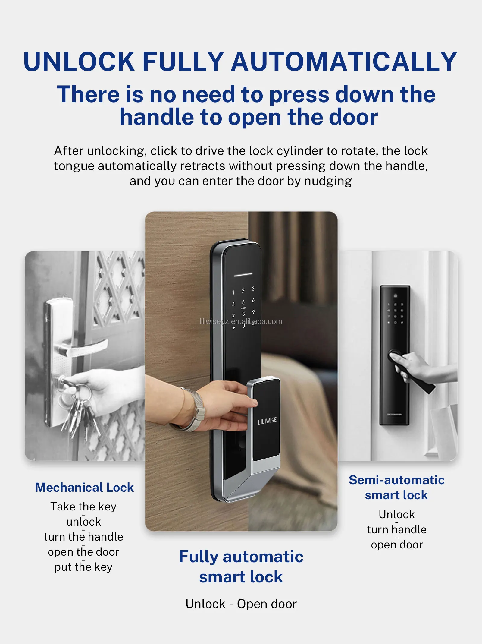 Fully Automatic Smart Door Lock with 4585/5085/6085/5572/6068 Gear Mortise 200 Card Capacity and 150 Password Capacity 2