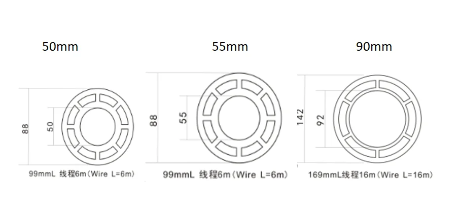 KECO FSS skylight curtain coiler and thread coiler for folding spring skylight blind tube and canopy tube and tubular motors