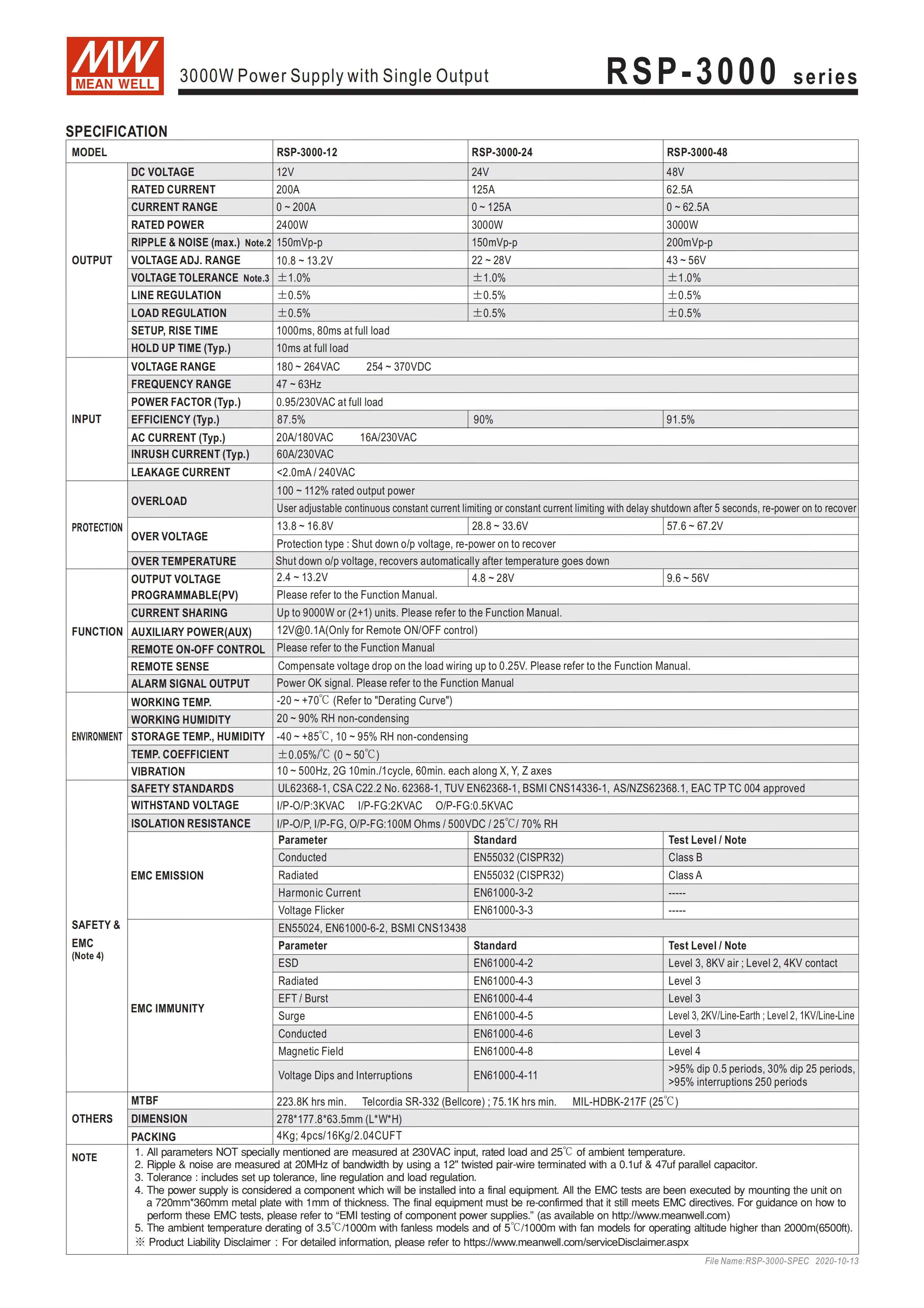 RSP-3000-SPEC_01.png