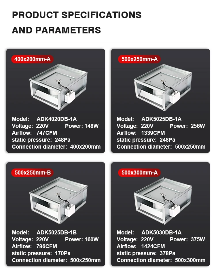 Centrifugal Duct Ventilation Fan, Ceiling, 220V - detail 6