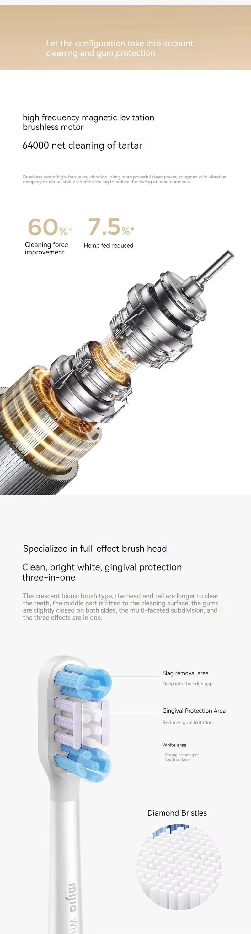 xiaomi mijia t501 sonic electric toothbrush -3