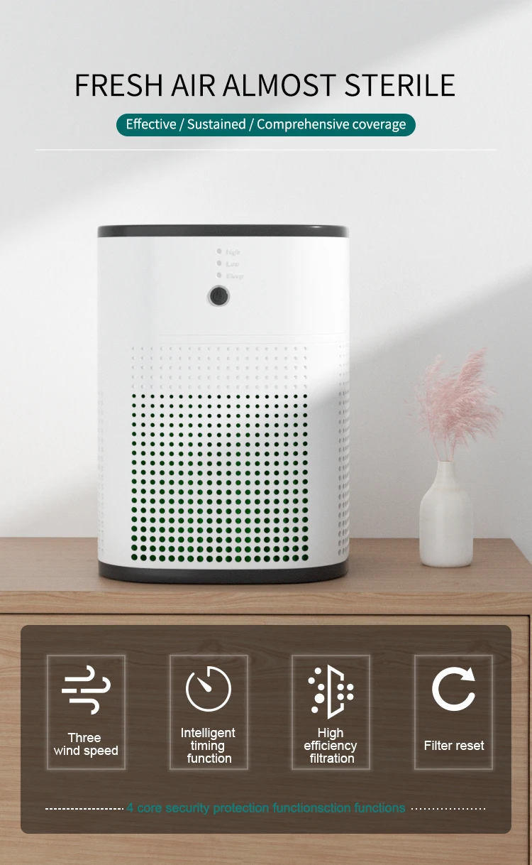 Air Purifier, HEPA, Electric, Plastic - detail 2