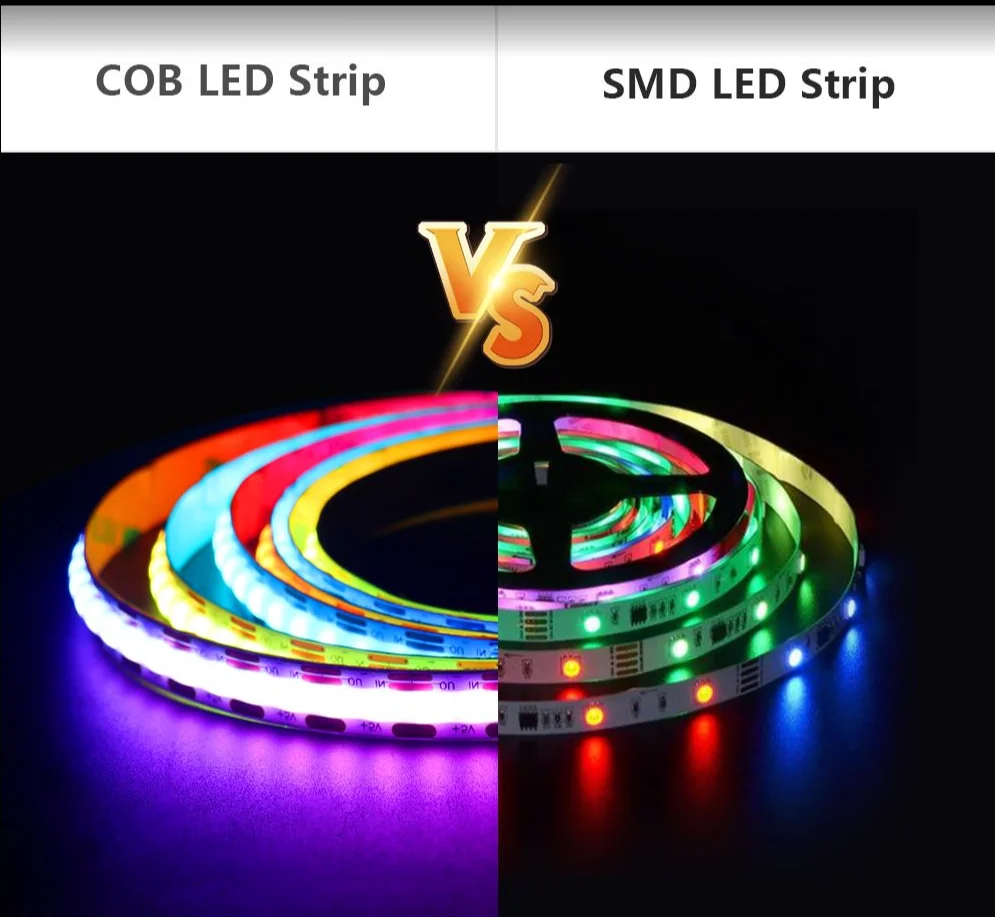 Dream Color Led Cob Strip Narrow Width 2 7mm Ws2812 Ws2811 12v 5w M