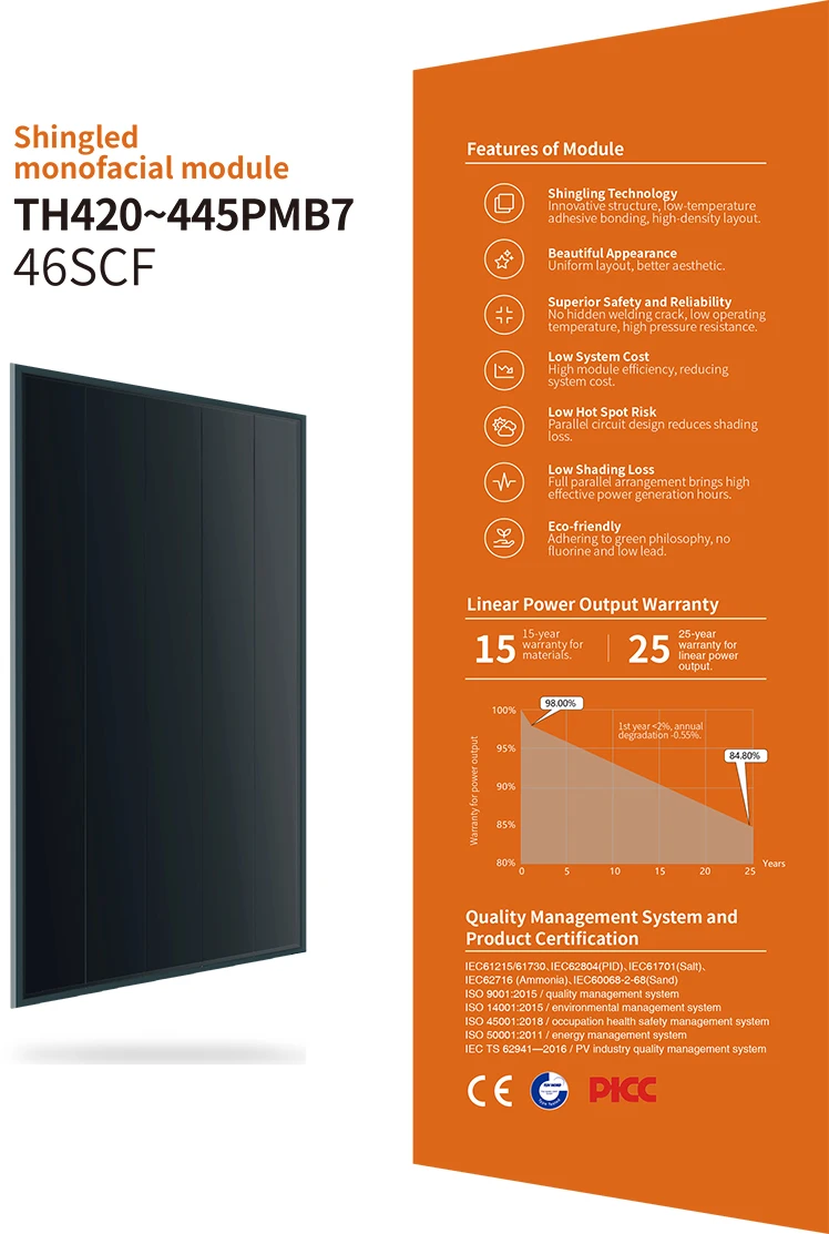 Tw Panel Solar Photovoltaic Module 400w 405w 410w 450 Watt 36cells Mono