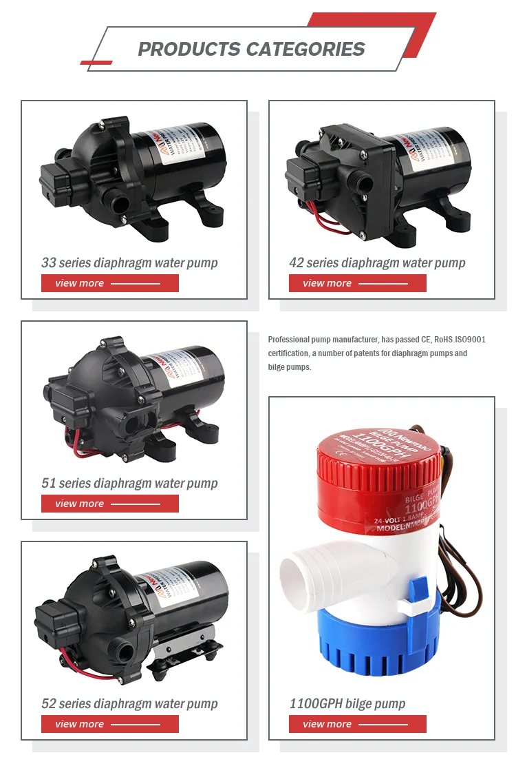 Inline Duct Fan, Plastic, NIMIB1-130-01 - detail 24