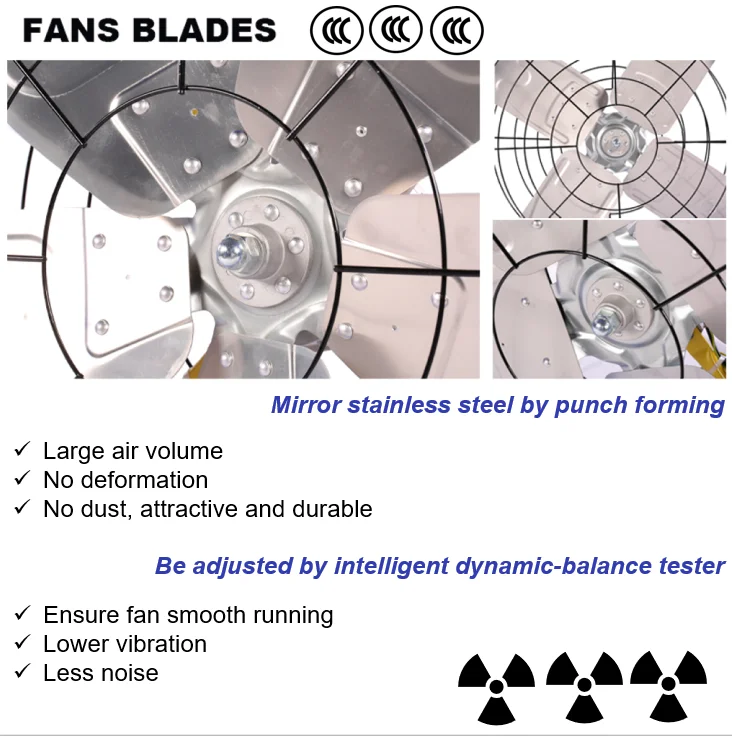 Wall-mounted Axial Fan, 1.2m, 380V-480V, 304, Stainless - detail 10