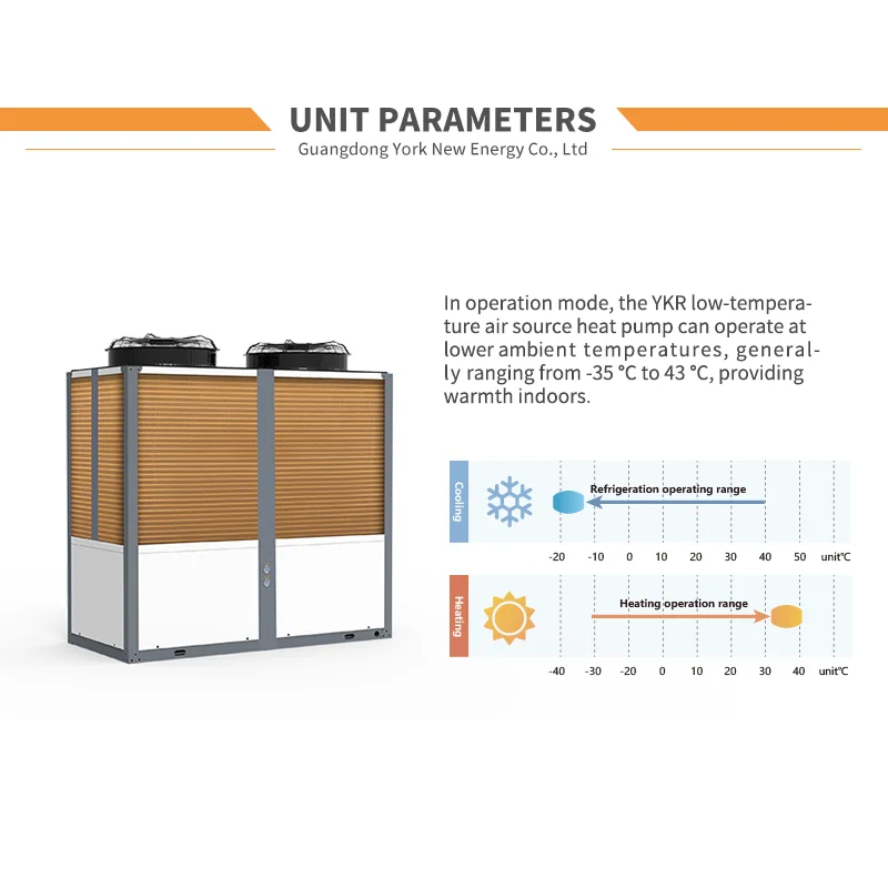 Water Heater, 100kw, 112kw, Inverter, R290 - detail 12
