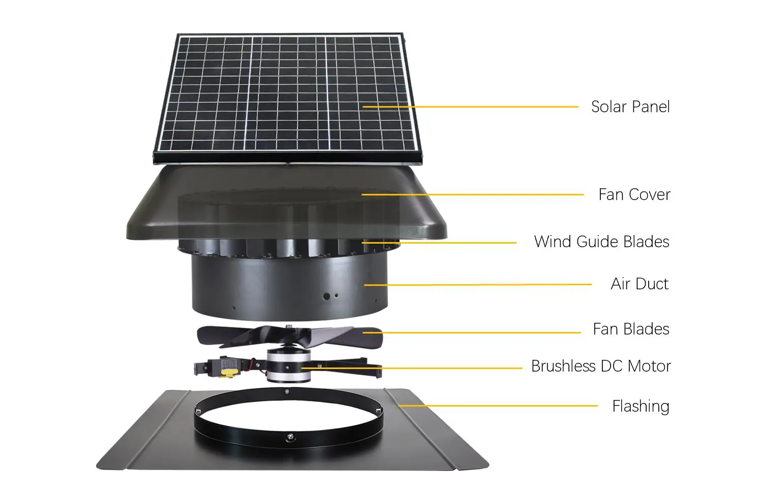 Roof Exhaust Fans, Brushless, 40W, Solar, 5-Year - detail 22