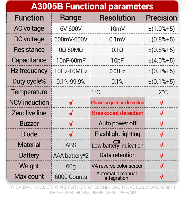 Aneng A B Digital Multimeter Non Contact Professional Meter Pen Type