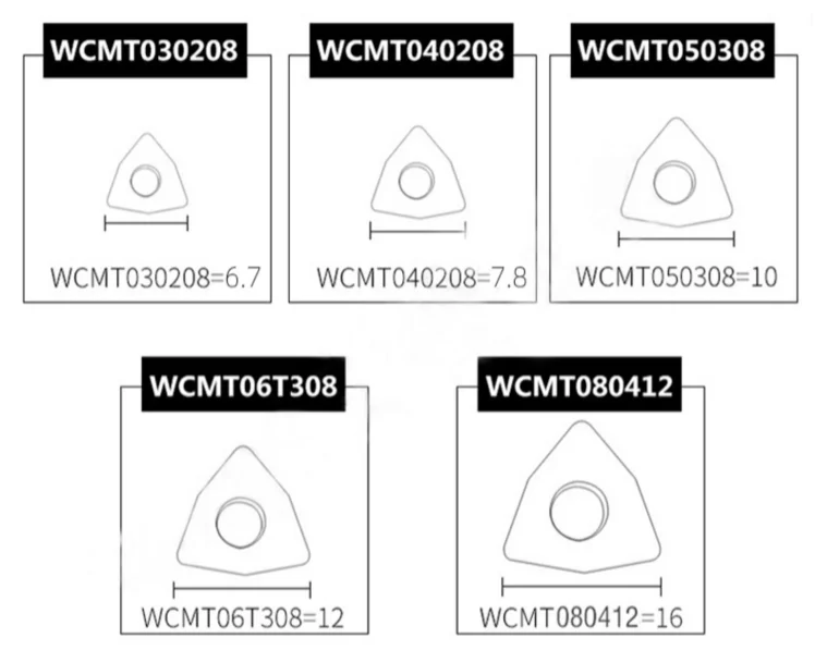 Strict Inspection Cnc Tungsten Carbide Spade Drill Inserts Wcmt