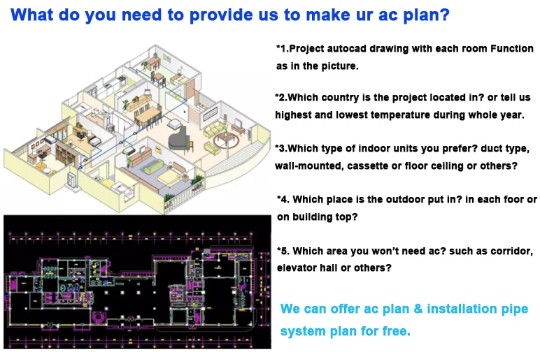 Split Air Conditioners - detail 4