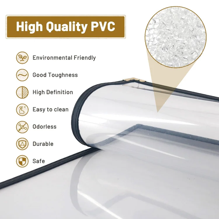 Menu Covers Sleeves 5 Pages 10 Views Restaurant Transparent Menu Folder for Wine Drinks Coffee Bars Restaurant supplier