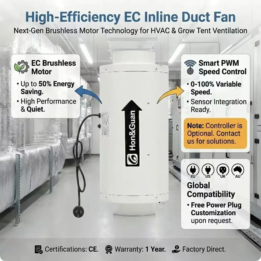 Inline Duct Fan, HDI-315PE, PWM, 315mm - detail 14
