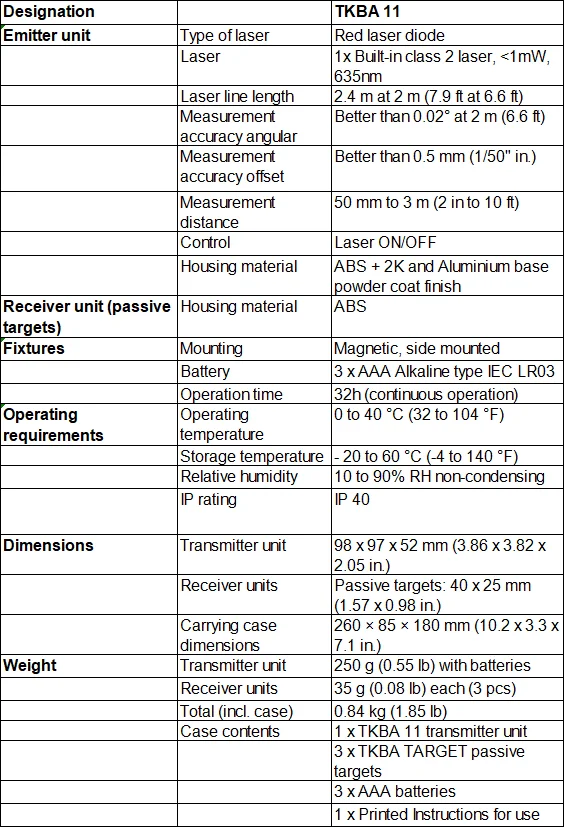 Belt Alignment Tool TKBA 11 Fast, easy attachment with powerful magnets