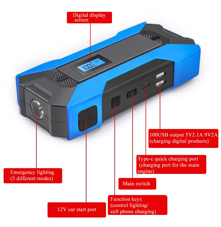 Portable Car Jump Starter Kit 2000A Peak Current, 20000mAh Power Bank With Type-C QC3.0 For Trucks & Motorcycles - View #10