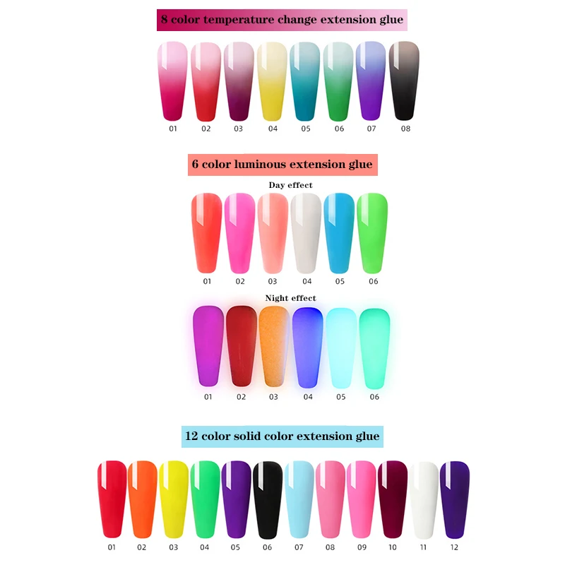 Wholesale Oem Odm Acrylic Poly Gel Nail Set Extension Uv Gel Polygels