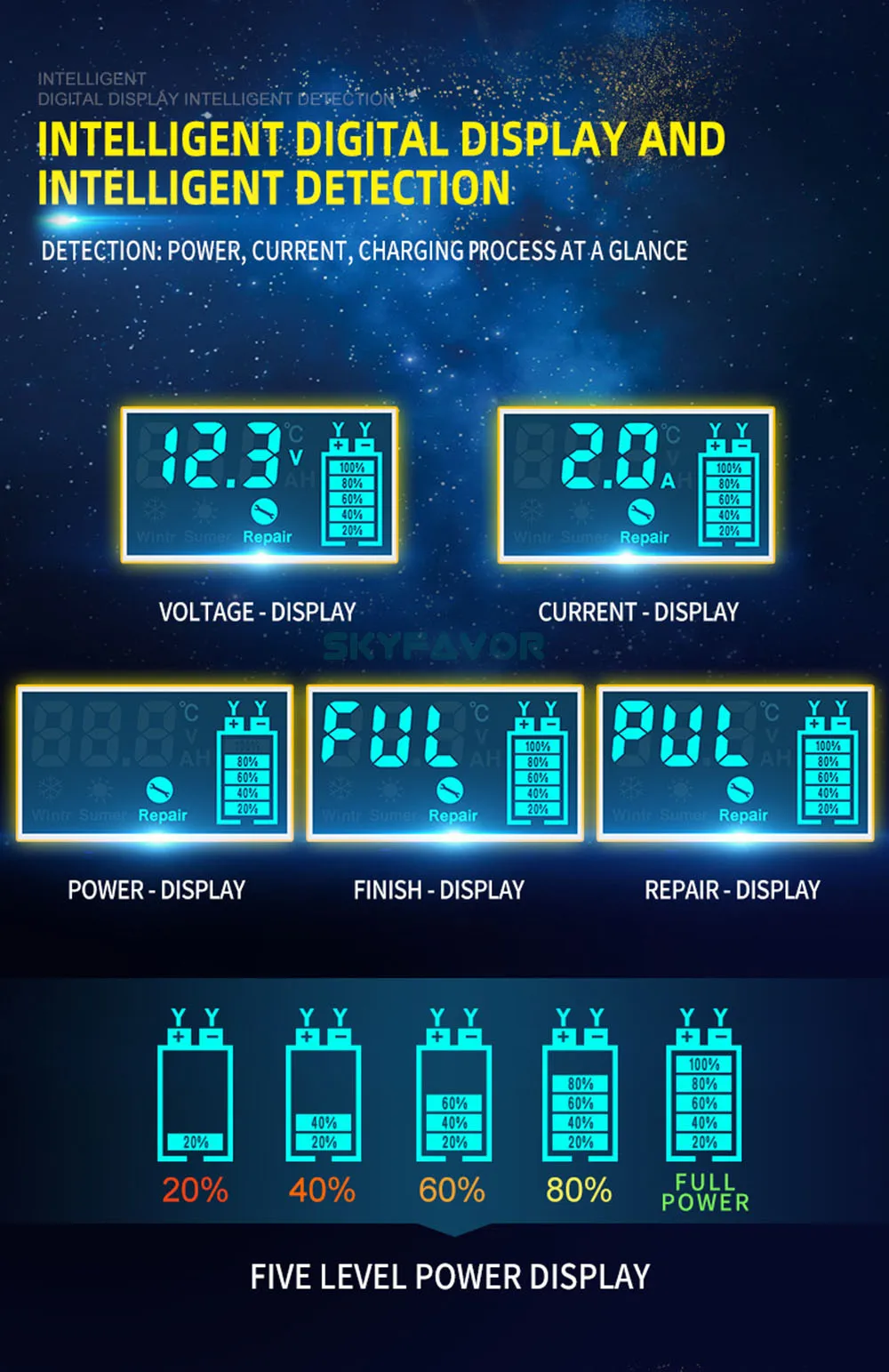 Most selling 6 volt battery charger 6V 12V 2A Universal automatic deep cycle lead acid pulse repair motorcycle battery charger