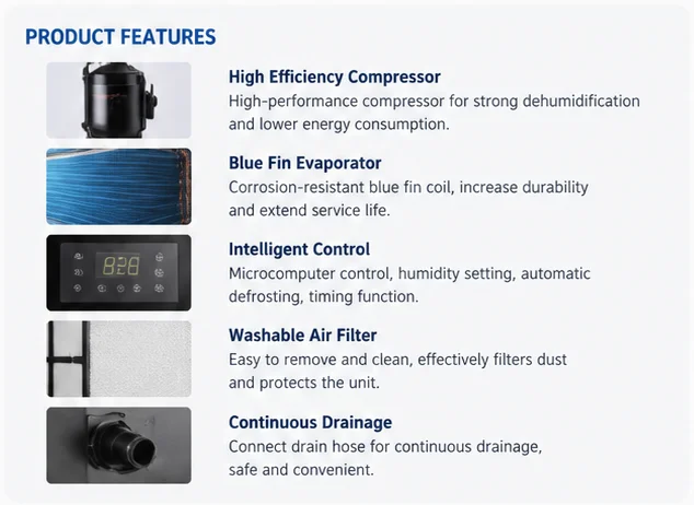 Commercial Dehumidifiers, 50L, 90L, Wall - detail 4