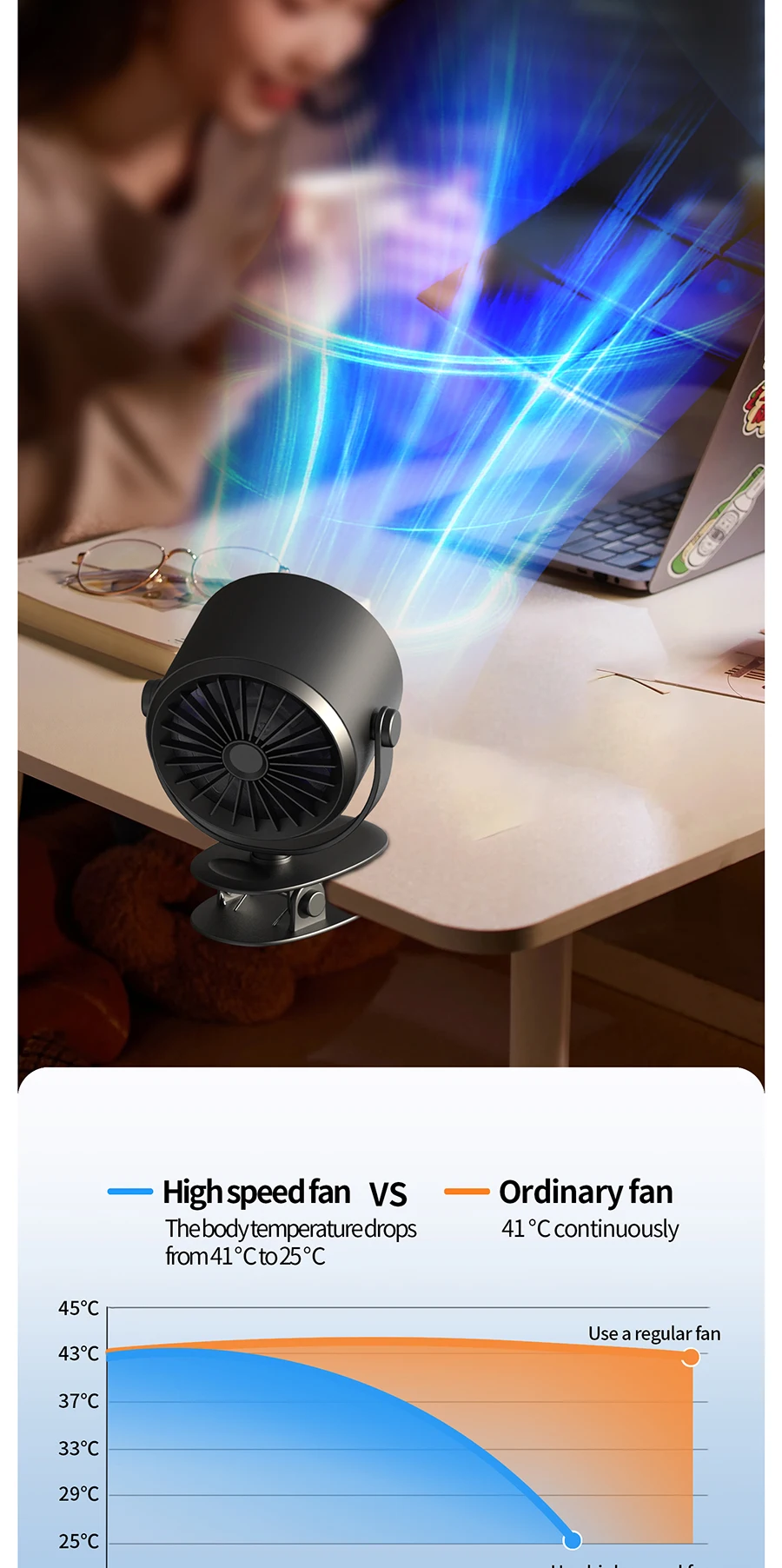Personal Desk Clip Fan, HXTC88, AIR, Portable, USB - detail 18