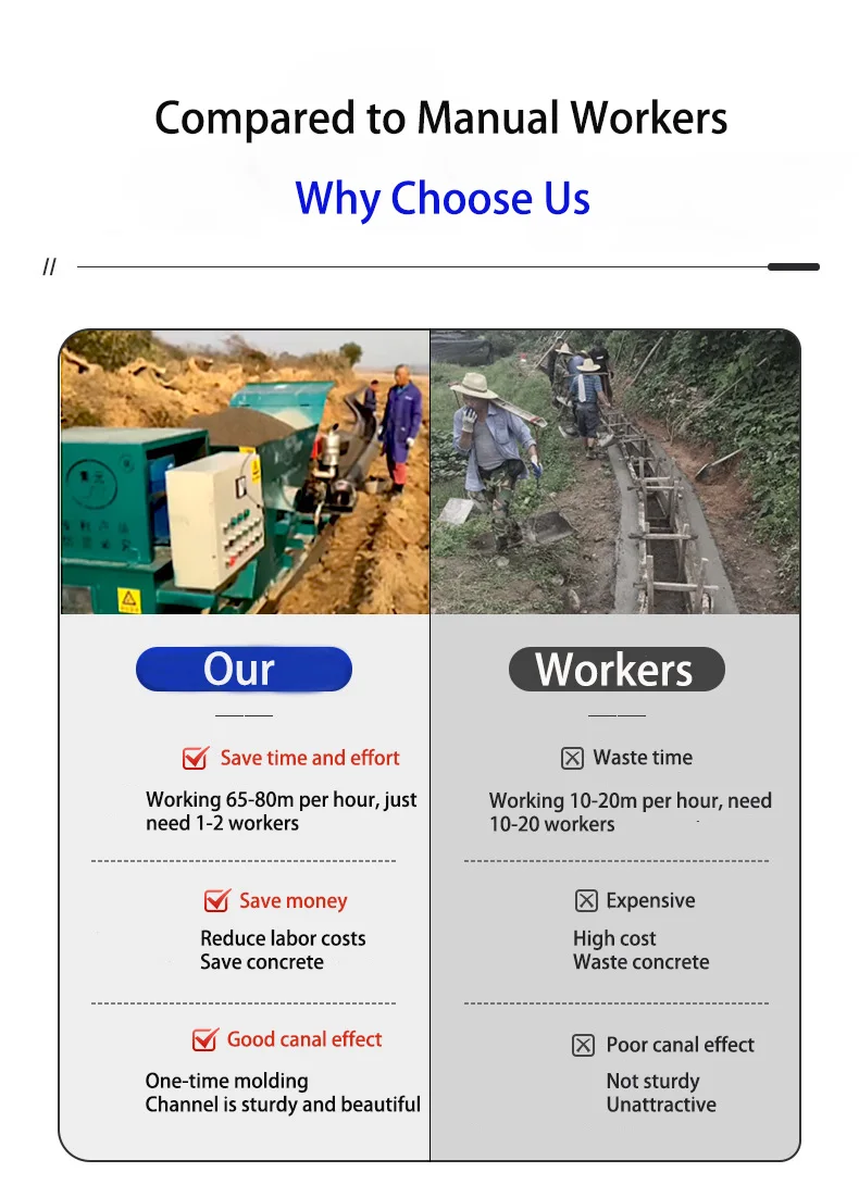 product automatic ditch forming machine concrete ditch lining water channel one time forming machine fast lining speed easy to operate-6