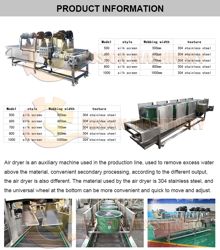 Machine Grain Dryer Blower, SS304 - detail 2