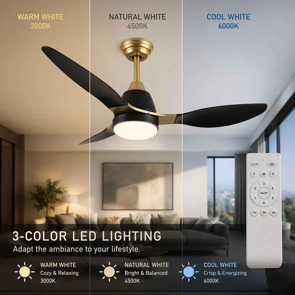 Led Ceiling Fan, ABS, 42inch, 52inch, 3blades - detail 18