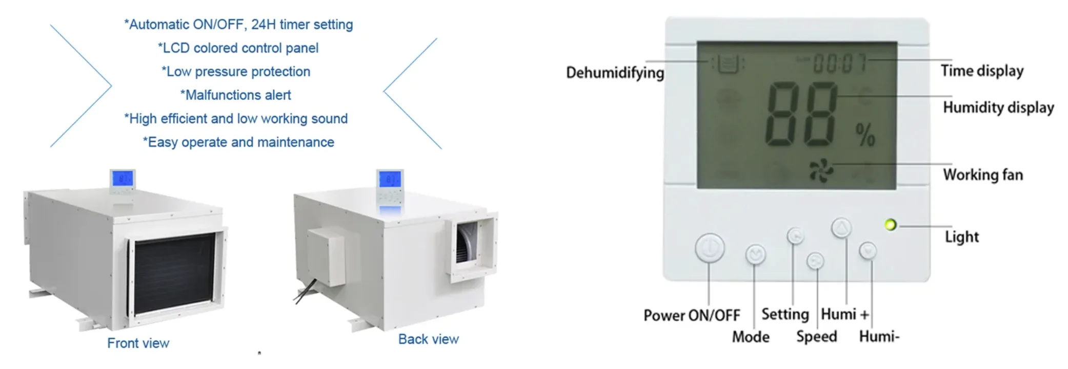 Industrial Dehumidifier, 40L-1200L/D, 220V, Ceiling - detail 12