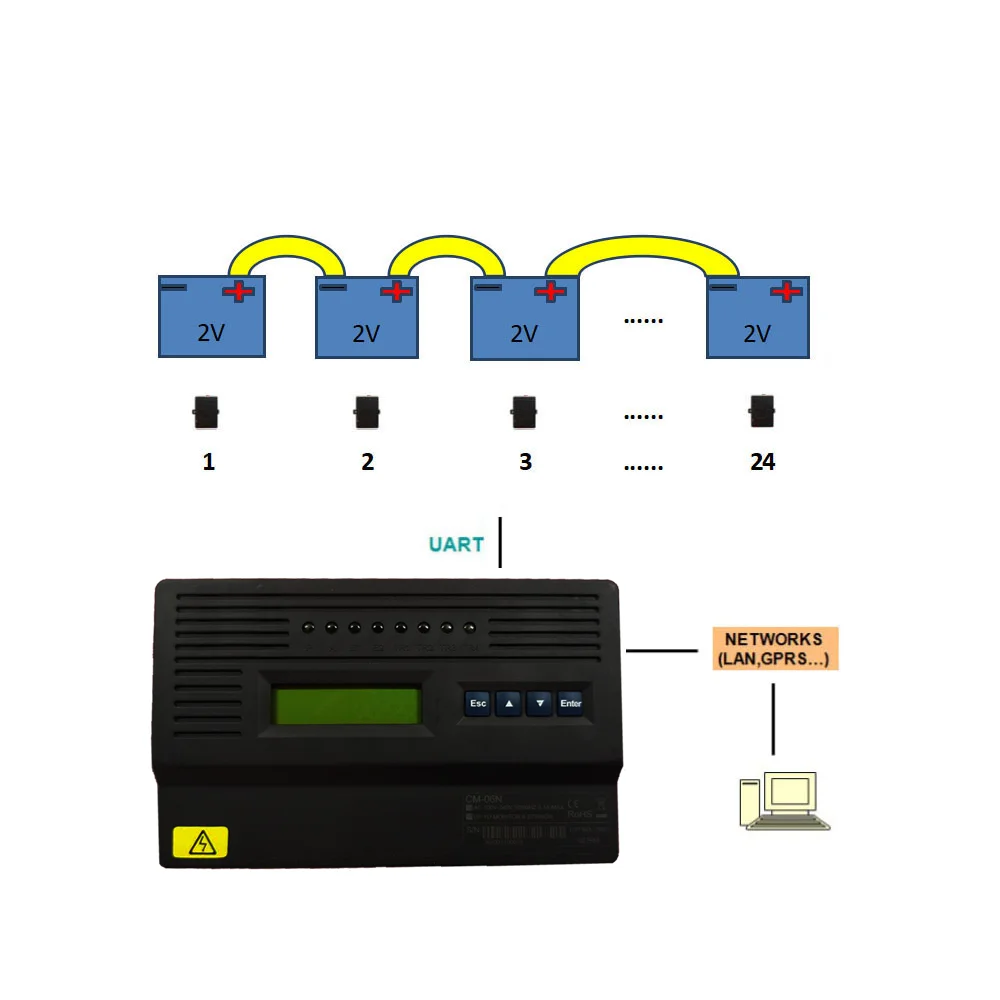 snmp-1000 lcd module supplier