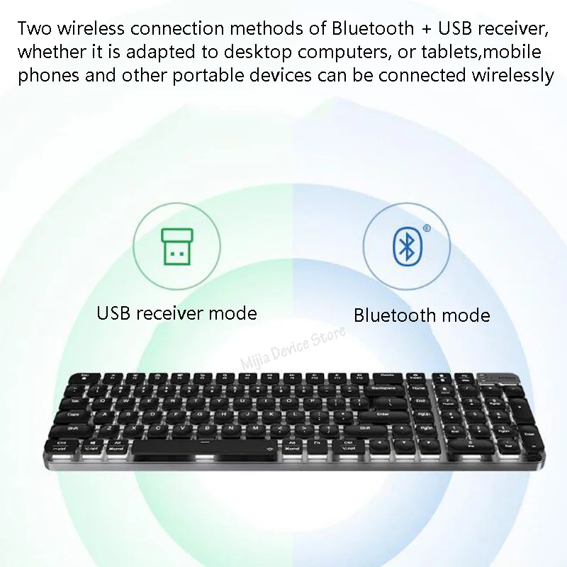 Xiaomi Miiiw Wireless Mechanical Keyboard Pro 102 Keys 4 Mode Backlight 