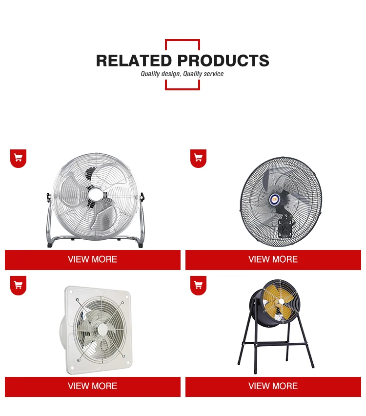Inline Duct Fan, 150mm, 6", Axial - detail 42