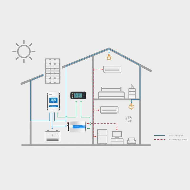48v high power 300w solar photovoltaic grid tie converter 220v 948 efficiency china-20