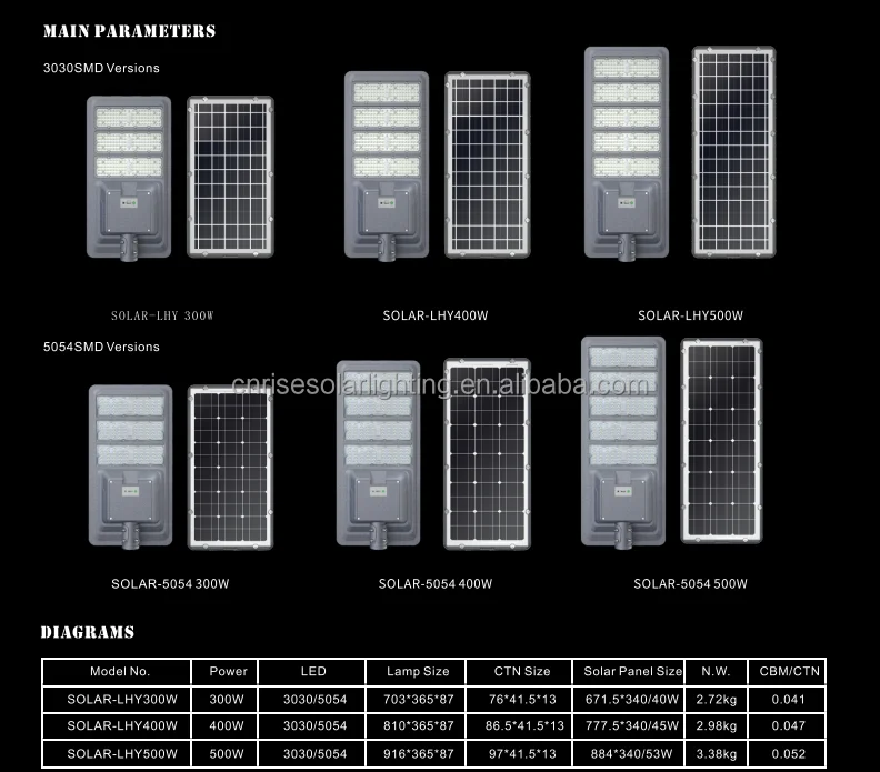 Super Bright High-Power LED Solar Street Light Lampadaires 300w Radar Sensor Municipal Engineering Outdoor Garden