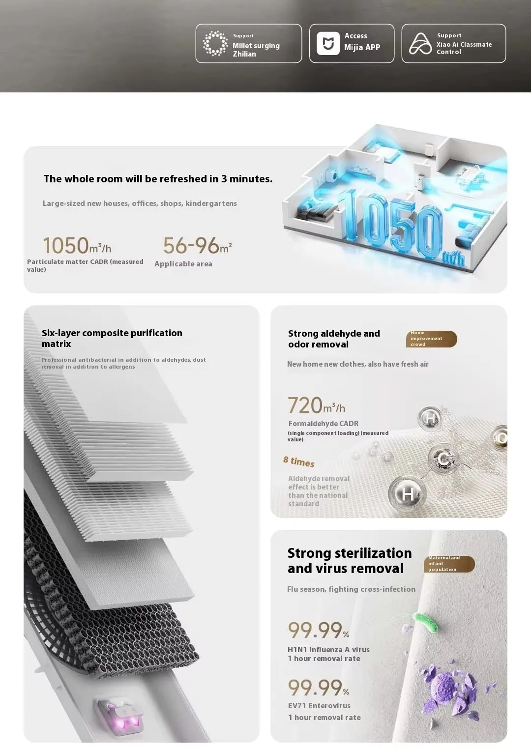 xiaomi mijia air purifier 5 pro -2