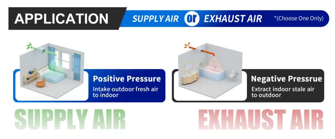 Pressure Air Ventilation Fan, E-VIPO, Ceiling, PIV - detail 10
