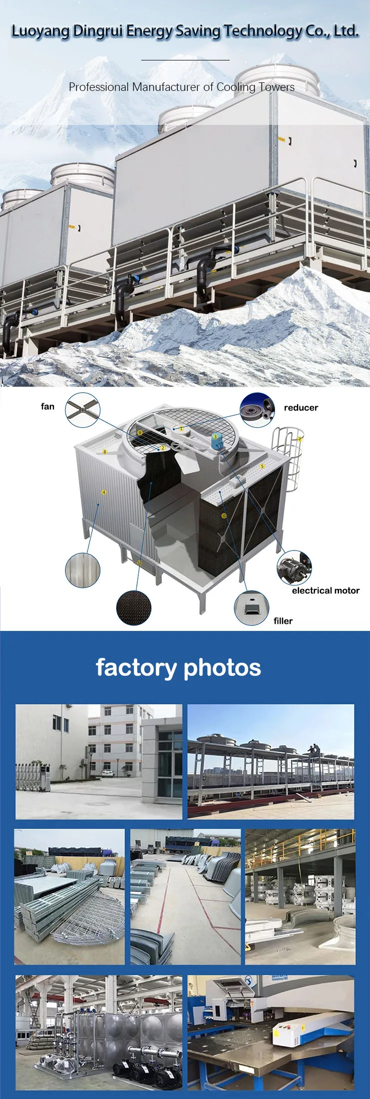 Dry Cooler, Adiabatic, 400 V, 900 CFM - detail 4