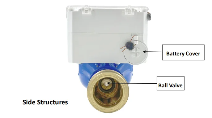 ISO 9001&ISO 14001 Certified Prepaid Water Meter with <50℃ Working Temperature and Customizable OEM Options
