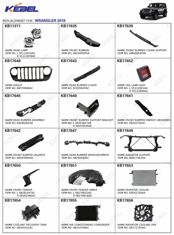 Front Bumper Kit Front Bumper Energy Absorber OEM 68293705AC Car Front Bumper Reinforcement for Jeep Wrangler 2018 2019 manufacture