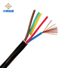 Cable Wire Manufacturers 4 6 10 Mm2 Electric Wire Inverter Dc Battery Solar Cable Red Black For Choice