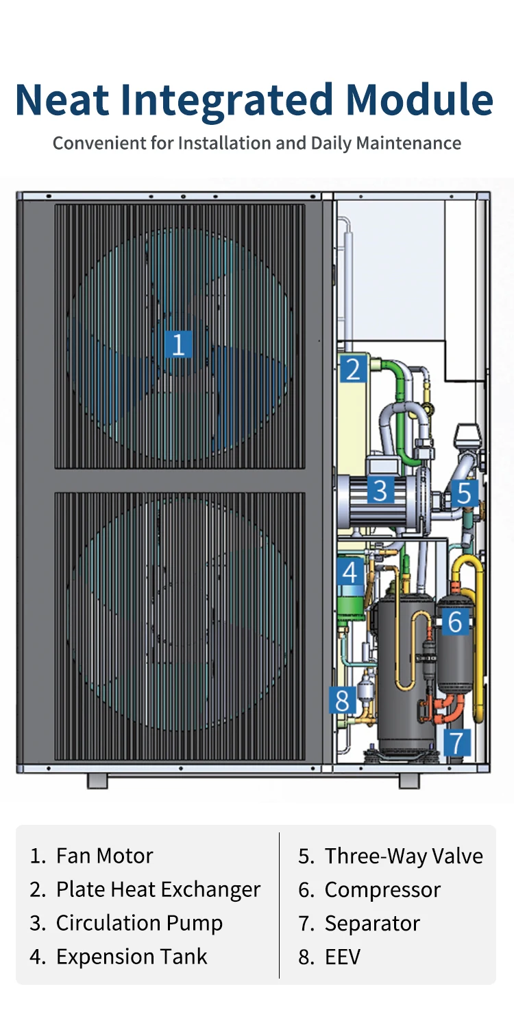 Air Source Heat Pump, 12kw, R32, Inverter, Solar - detail 16