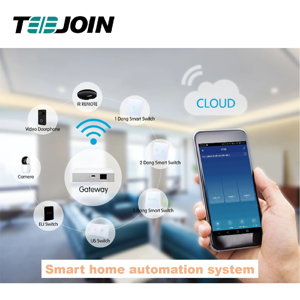 Teejoin Zigbee Smart Home Automation System - Domotica Products
