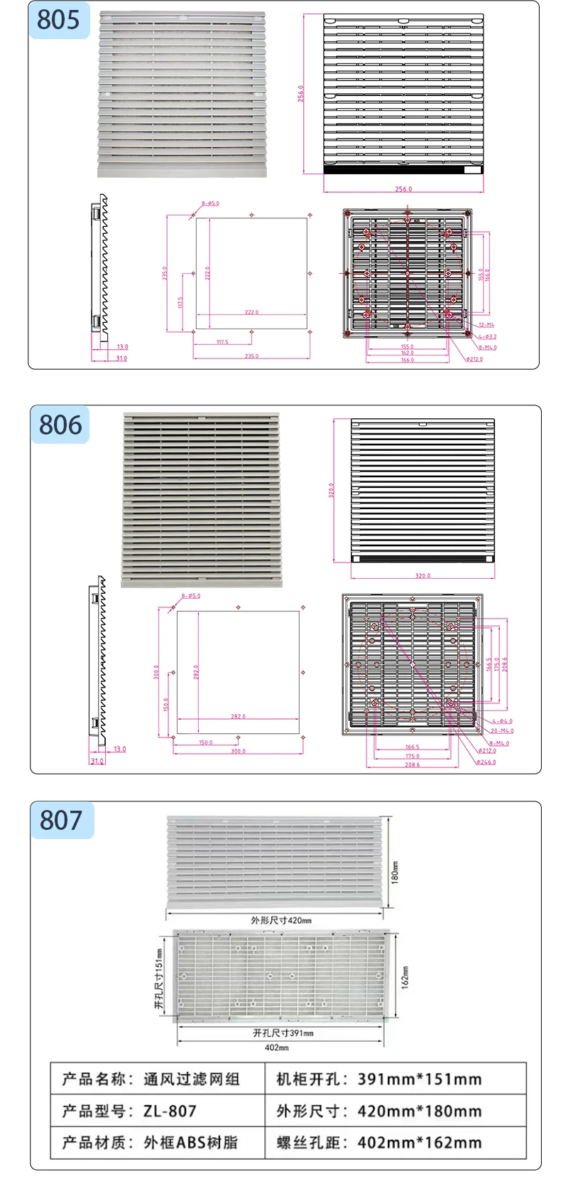 Cabinet Ventilation Fan, 802, Waterproof - detail 18