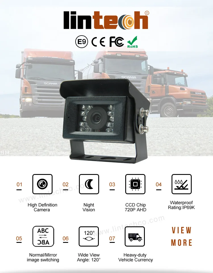 IP69K-Waterproof-Truck-backup-camera-LC-018D.jpg