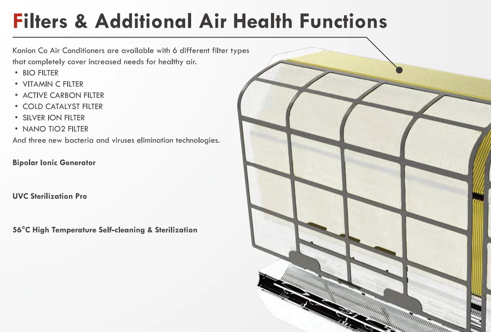 Multi Split Air Conditioner, Inverter, R454B, 27K, Wall - detail 4