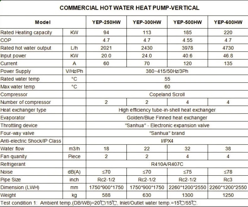 Air to Water Heat Pump, 11KW, Electric - detail 24