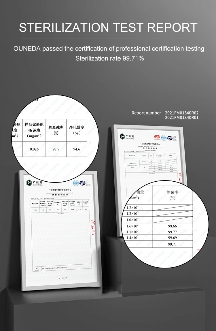 Air Purifier, HEPA, Electric, Plastic - detail 16