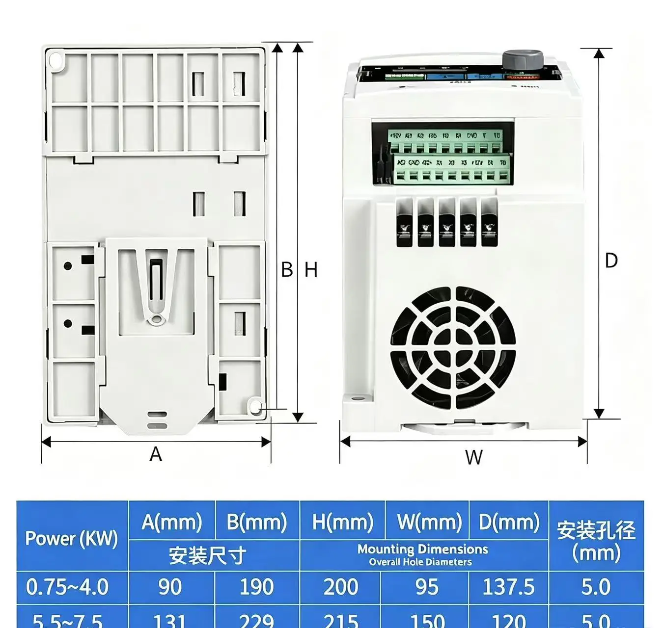 Fan, 380V, 7.5KW, 1.5KW - detail 6