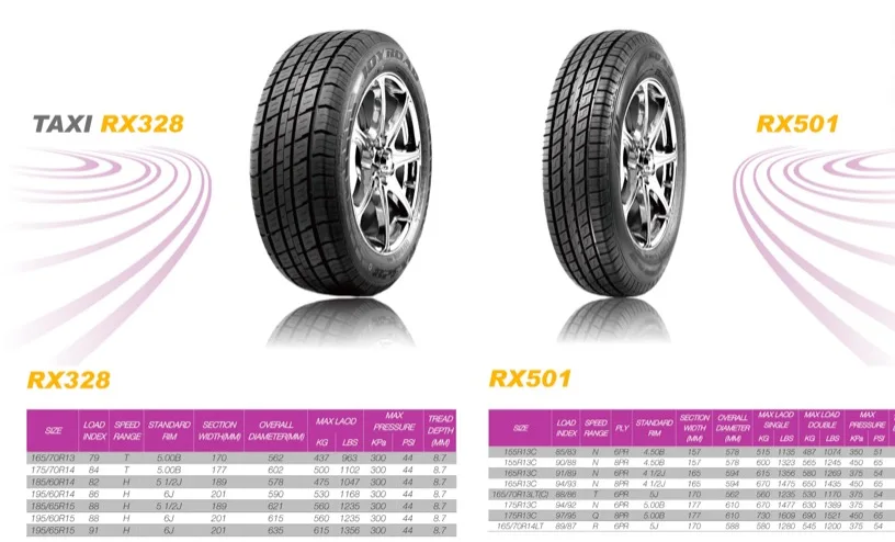 Joyroad pcr 5