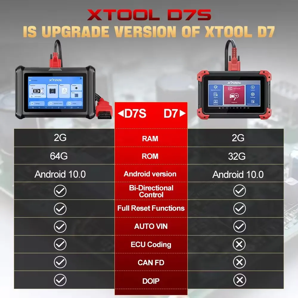 XTOOL D7S (4).jpg