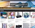 Agent Agent China Yiwu Purchase Agent 5% Handling Fee 20 Years Of Professional Purchasing Agent Dropshipping Ship Agent